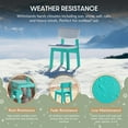 thumbnail image 3 of WestinTrends Treehouse Kids 5-Piece Modern HDPE Dining Table and Chairs Set, Turquoise, 3 of 15