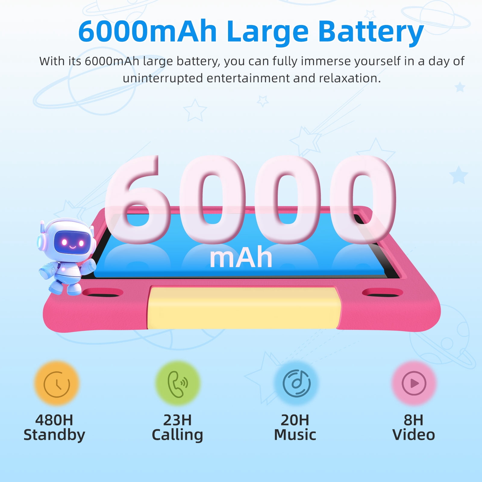 Kids Tablet, 10.1 inch IPS HD Touchscreen Android 14 64 GB Storage, 8GB RAM, Octa Core Tablet for Kid with Kid-Proof Case, Parental Controls, 12-hr Battery, WiFi, GPS – Pink