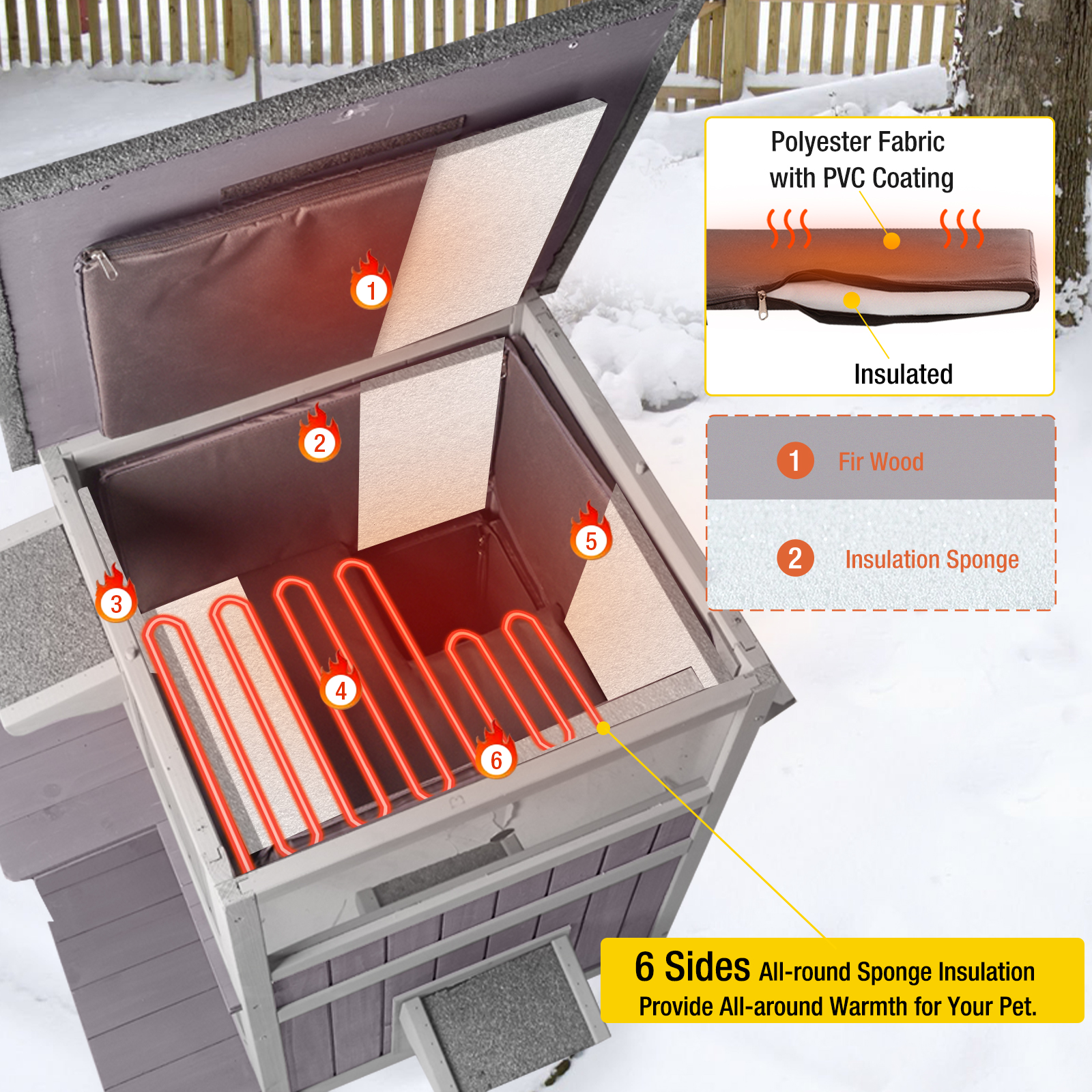 Aivituvin Heated Outdoor Cat House for Winter, Insulated Cat House for Outdoor Indoor, Weatherproof Cat Shelter with Warm Liner for Feral & Stray Cats