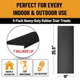 thumbnail image 2 of Ottomanson Bullnose Stair Treads 10" x 25.5" (5 Pack) – Outdoor Rubber Stair Mats, Black Bullnose, 2 of 8