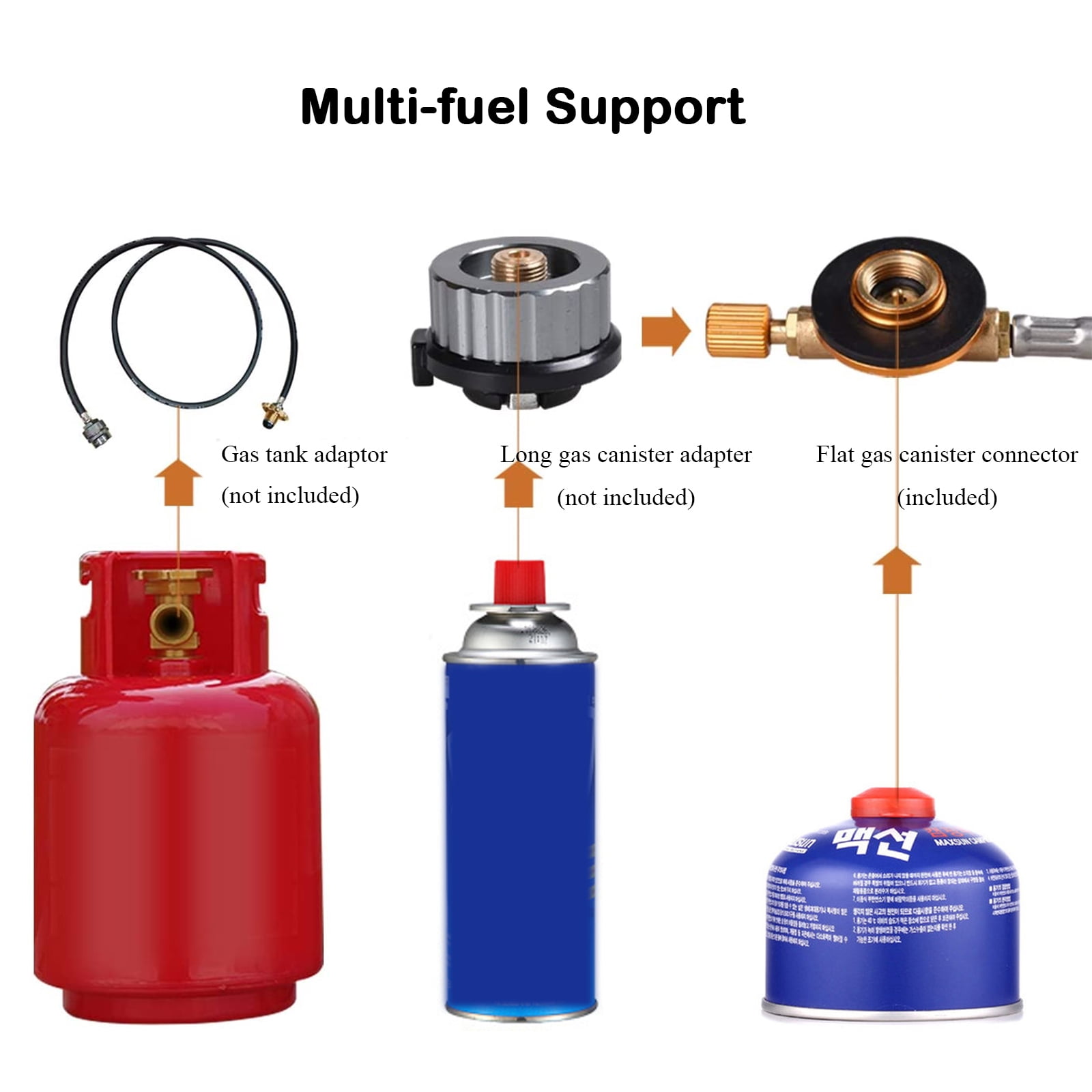 3900W Portable Gas Stove Split Gas Furnace Outdoor Camping Stove Piezo Ignition Stove/Manual Ignition Stove