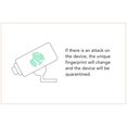 thumbnail image 3 of CYYI Gryphon Guardian Advanced Parental Control System & Wi-Fi Security Router with AI-Intrusion Detection, Malware Protection, Smart Mesh Wi-Fi System, 3 of 9