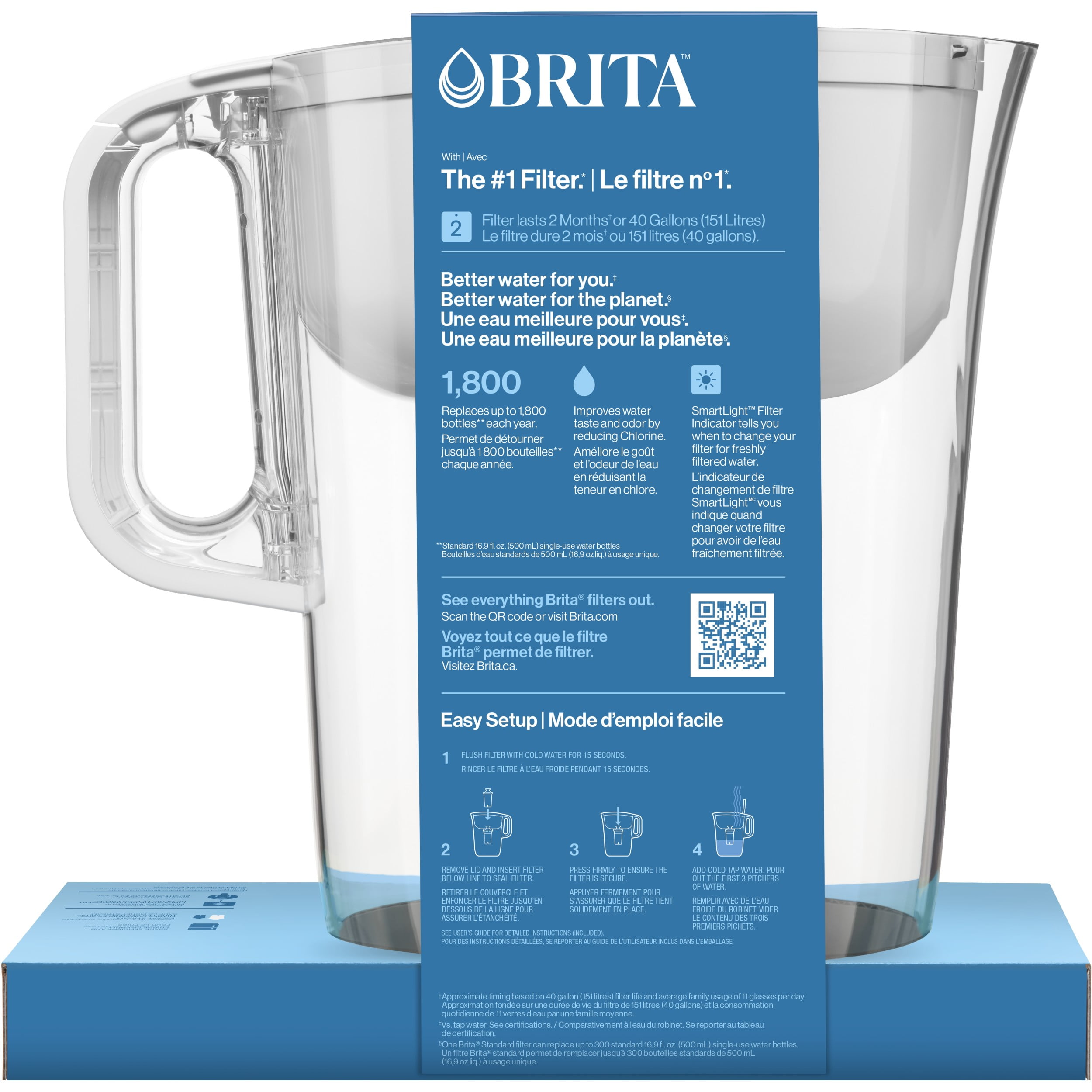 Brita Large 10 Cup Water Filter Pitcher with Smart Light Filter Reminder  and 2 Standard Filtes, Made Without BPA, White (Packaging May Vary)  (1512822)