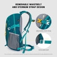 thumbnail image 3 of Mochila de Senderismo SKYSPER 20L Ligera e Impermeable para Adultos, 3 of 6