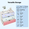 thumbnail image 2 of Jopath 3 Drawer Dresser Kids Nightstand Modern Wood Chest of Drawers or Living Room,Nursery,Bedroom,Colorful, 2 of 4
