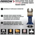thumbnail image 2 of Arrow Fastener 109148 1.75 in. Ground Tooth Blade - Pack of 10 - 10 Piece Per Pack, 2 of 4
