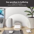 thumbnail image 2 of Restored Wyze Wi-Fi 6 Mesh Router Dual-Band - WF6DBMR (A-Grade) (Refurbished), 2 of 11
