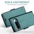 thumbnail image 4 of Case for Google Pixel 9 / 9 Pro Wallet Case, Retro PU Leather Flip Case with Magnetic Closure, [RFID Blocking] Card Holder and Kickstand for Men Women, TPU Shockproof Full Protective Case, Green, 4 of 11