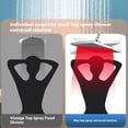 thumbnail image 4 of Pressurized Shower Head Set With Handheld Combo 144 Nozzles High Pressure Rainfall Large Panel Bathroom Sprayer, 4 of 9