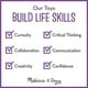 thumbnail image 5 of Piano Melissa & Doug Pink de 25 teclas, 5 of 6
