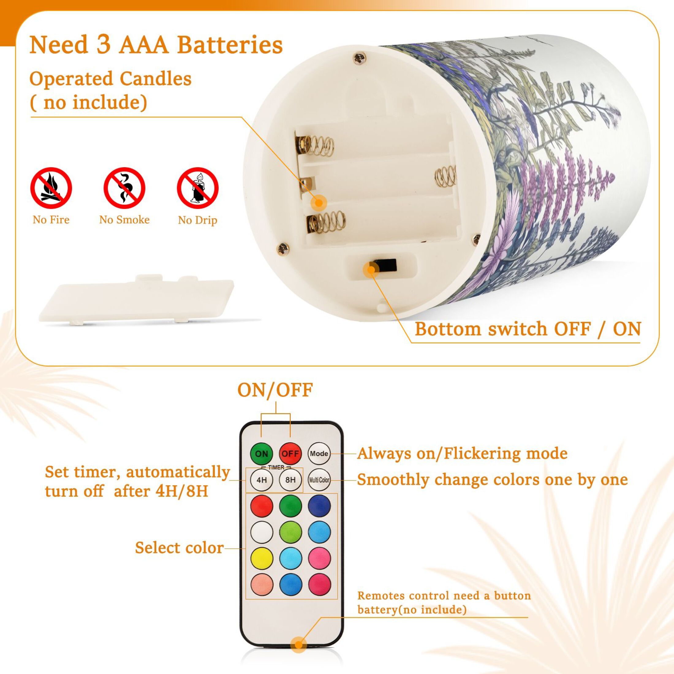 Wildflower Flickering Flameless Candles Battery Operated with Remote Timer LED Pillar Candles Set of 2