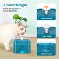 thumbnail image 3 of Dispensador Automático De Agua Para Mascotas En Circulación Fuente De Agua Inteligente Para Mascotas Eigraketly PT001553-03, 3 of 6