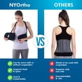 thumbnail image 5 of Faja lumbar NYOrtho para mujeres y hombres - Alivia el dolor de espalda al instante - Faja de soporte lumbar - Cinturón de soporte lumbar para cirugías - Máximo soporte para la postura y la columna ve, 5 of 5