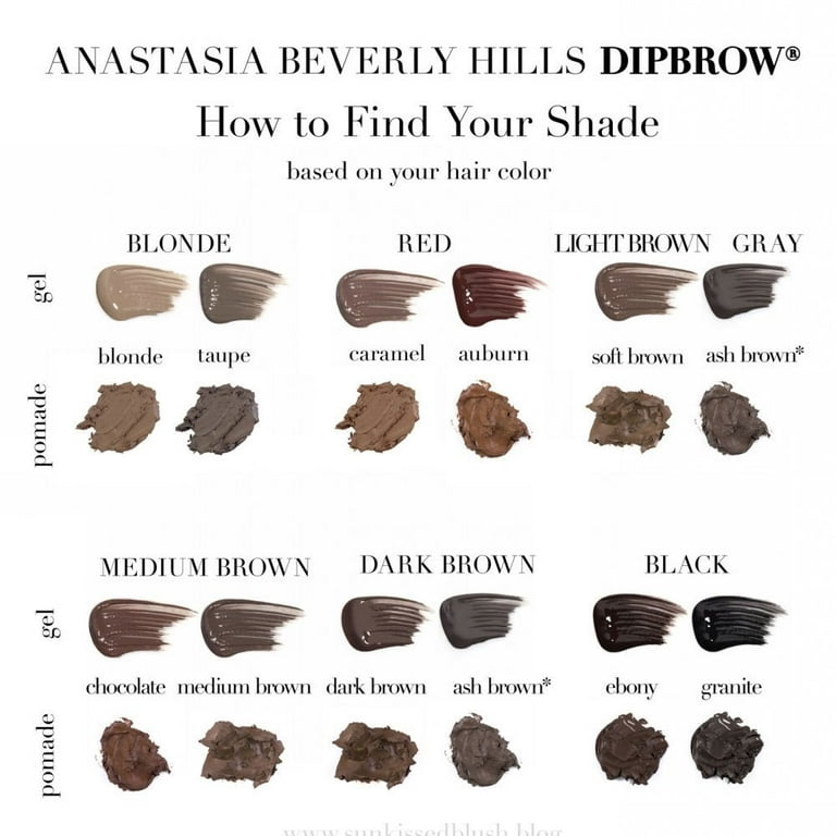 Hills Medium - Dipbrow Gel Mini Beverly Anastasia 0.078 oz Brown
