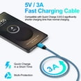 thumbnail image 2 of Charging Block, 3 Pack USB C Charger Block with 6FT Type C Cable, Type C Block USB C Brick Cube Wall Charger Adapter Power Base Fast Charger Station Compatible for iPhone Samsung Android, Blue, 2 of 8