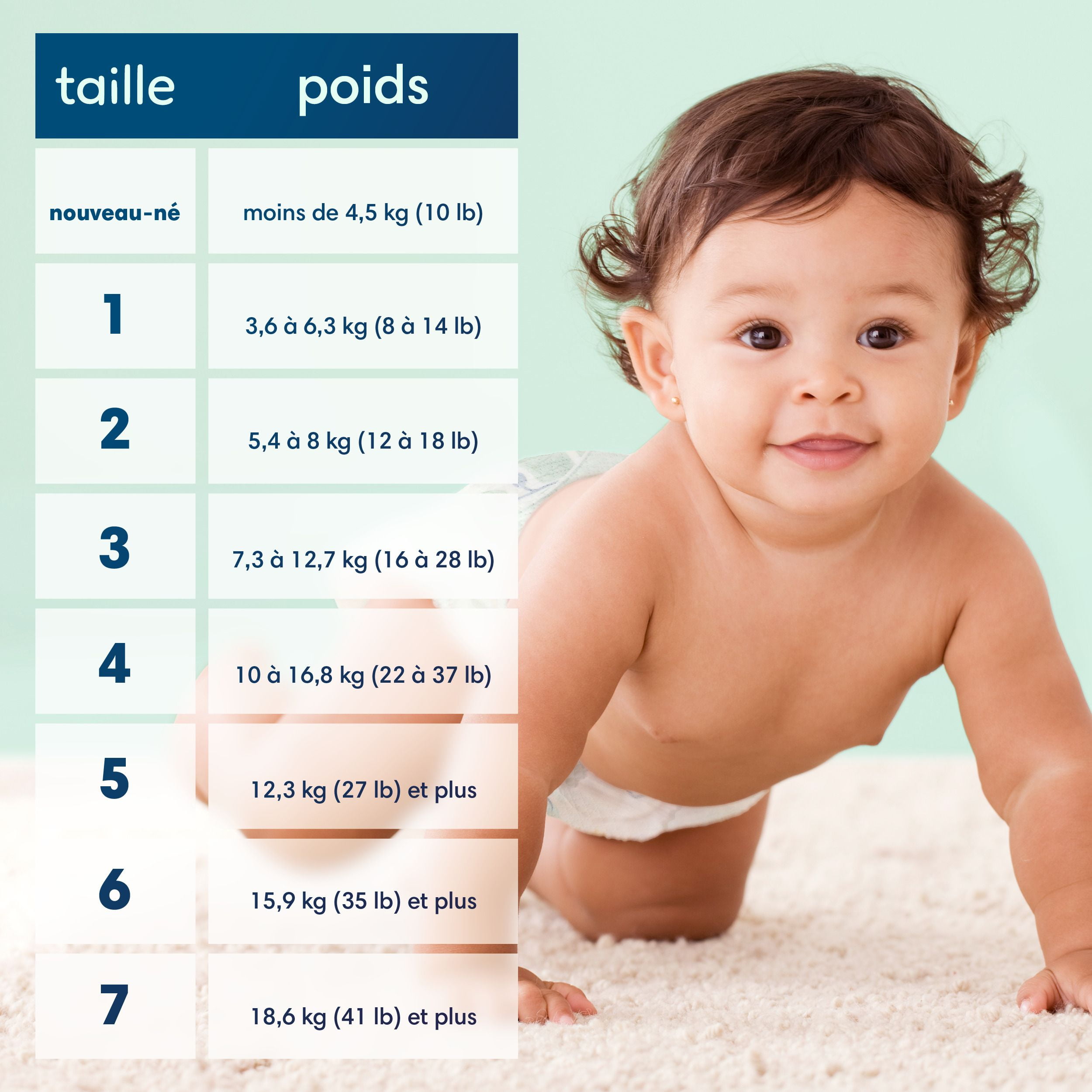 Pampers Pure Baby Diapers, Size 2 (12-18 lbs), 186, Up to 100% Leakproof, Premium Hypoallergenic Soft Diapers
