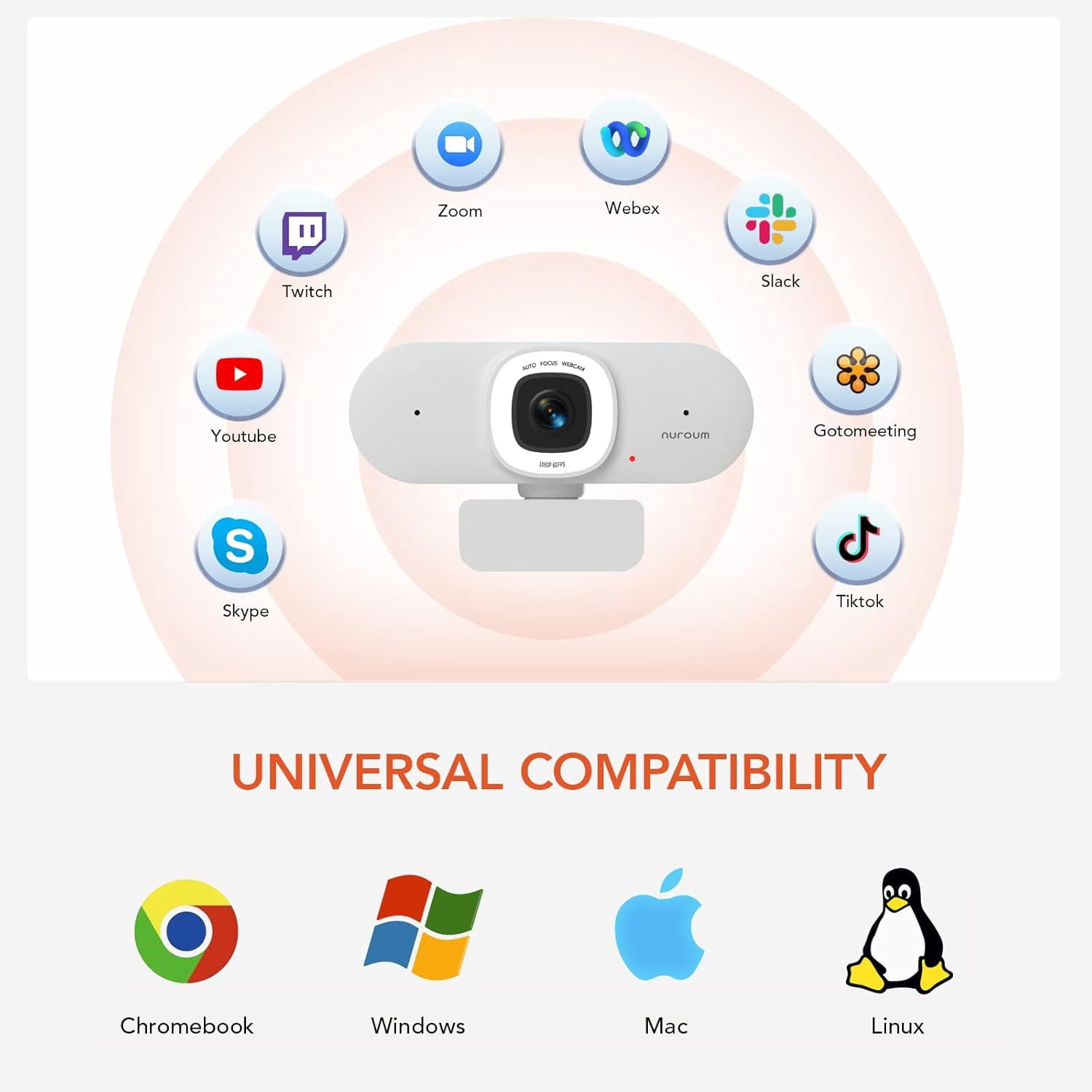 Nuroum V15-AFL 2K Webcam for Streaming, 1080p 60FPS AutoFocus Web Camera with Adjustable Fill Light and Privacy Cover, 75°FOV Dual Microphone USB FHD Computer Camera, Plug and Play