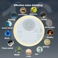 thumbnail image 2 of Sound Machine Easysleep White Noise Machine with 16 Soothing Sounds and Night Light, with 3 Sleep Timer,Portable and Powered by USB for Sleeping Relaxation, 2 of 7