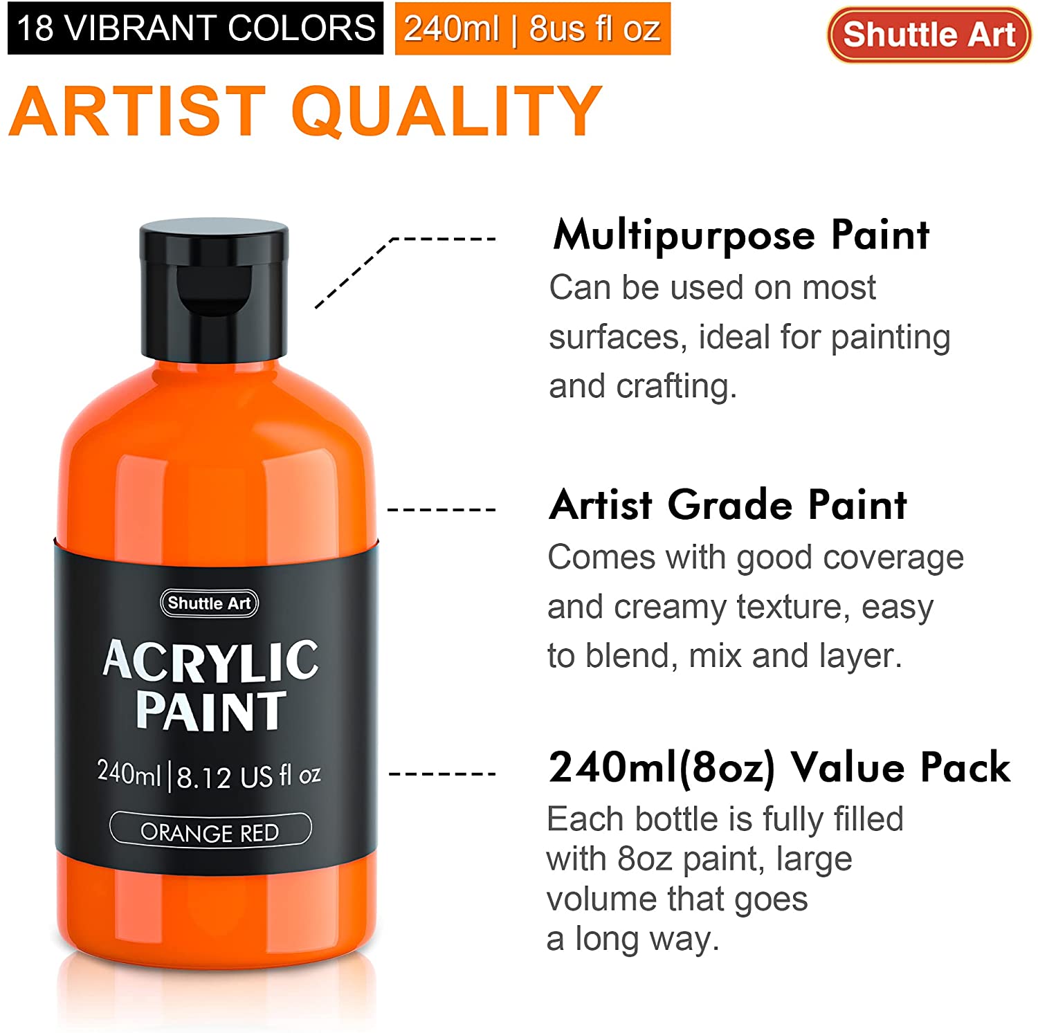 Acrylic Paint, Shuttle Art 18 Colors Acrylic Paint Bottle Set