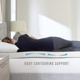 thumbnail image 5 of Healthcare SC, LLC Bodipedic AdaptiFoam Responsive Memory Foam Mattress Topper California King, 5 of 6