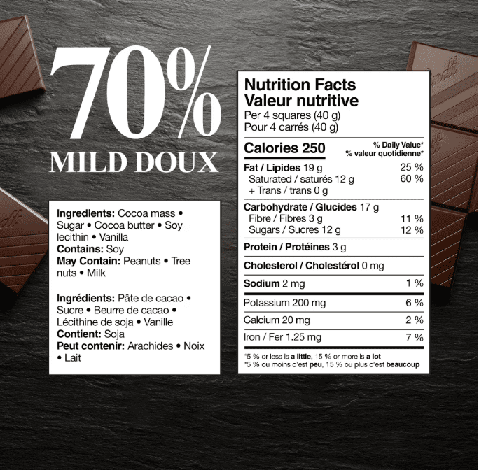 Lindt EXCELLENCE Mild 70% Dark Chocolate Bar, 4-Pack, 3.5 oz