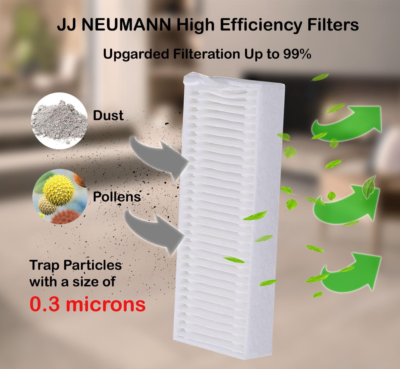 JJ Neumann Replacement Parts Accessories for Coredy Robot Vacuums - Thumbnail 2