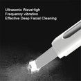 thumbnail image 3 of Vogacara Sonic Facial Skin Scrubber Espátula Blackhead Remover Comedone Pore Extractor Face Lifting Tool Protección de la piel, 3 of 6