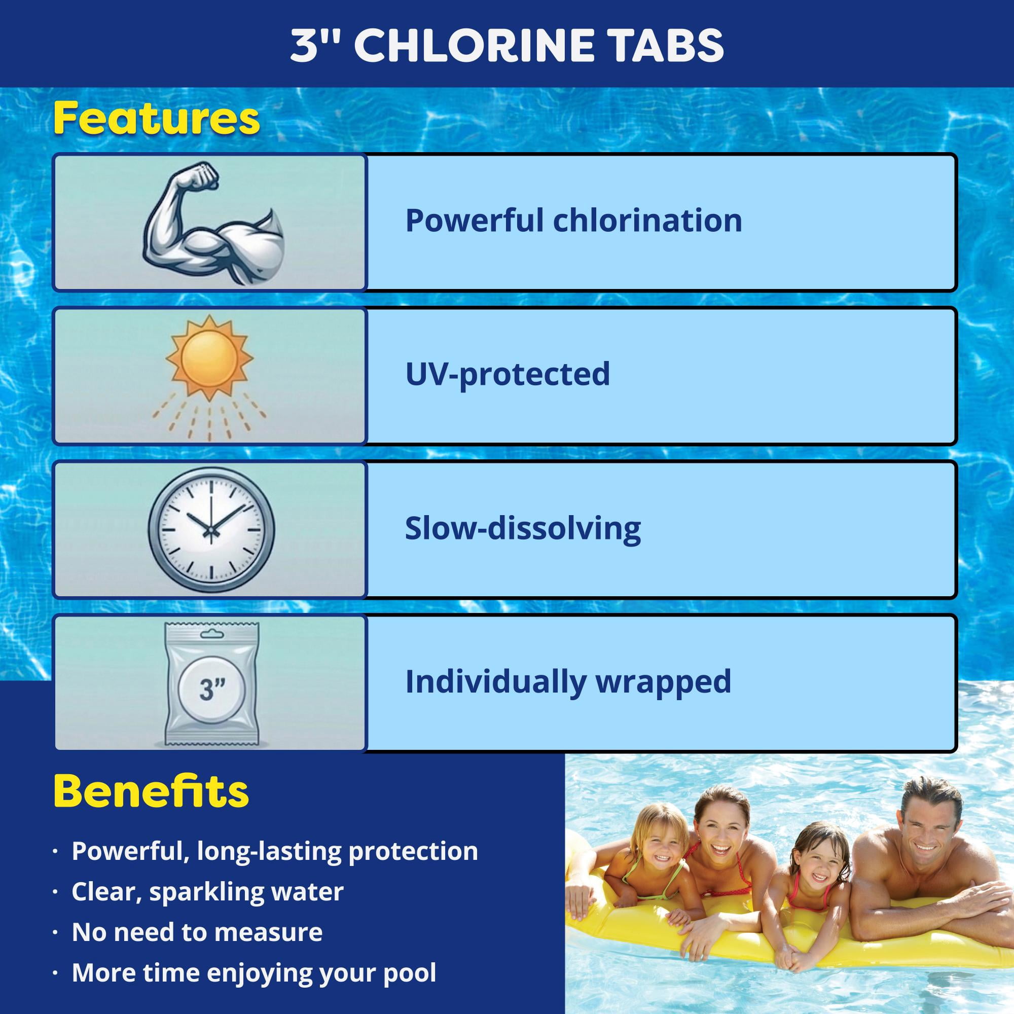 In The Swim 3 Inch Stabilized Chlorine Tablets - Swimming Pools (10, 25, 50 lbs)