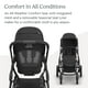 thumbnail image 4 of Cochecito UPPAbaby Vista V3 - Sistema de cochecito individual a doble de tamaño completo - Asiento para niños pequeños, protector contra insectos, protector contra la lluvia y bolsa de almacenamiento, 4 of 5