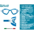 thumbnail image 4 of Gafas de natación Cressi Vortex con lente transparente color aguamarina, 4 of 8
