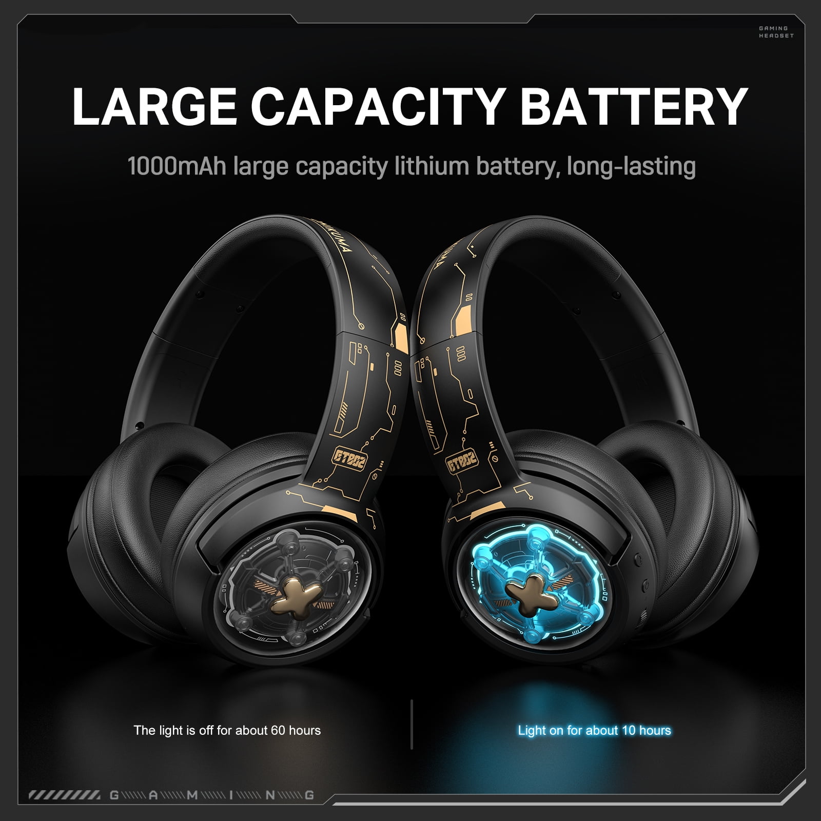 Siivton Wireless Gaming Headset with 2.4G Dongle & Bluetooth 5.3, 50mm Driver, 1000mAh Battery, 20H Playtime, Noise Cancelling Mic for PS5,PS4,Switch,PC,Phone