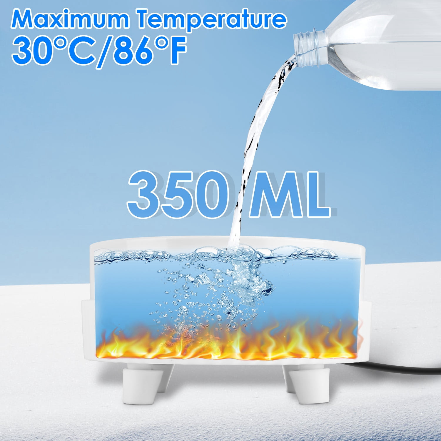 iMounTEK Pet Heated Water Bowl, Ceramic Heated, Thermal Bowl Provides Drinkable Water in Winter for Dogs, Cats, Rabbits, Chickens, Ducks [Single Bowl]