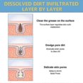thumbnail image 5 of Oligopeptide Small Bubble Cleansing Essence Deep Cleanses Skin, Removes Blackheads, Acne, And Tightens Pores -, 5 of 5