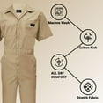 thumbnail image 5 of ACTIVE UNIFORMS Coveralls Workwear Men Short Sleeve Coveralls (Khaki, 3X-Large Tall), 5 of 7