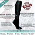 thumbnail image 4 of 6 Pairs Copper Compression Socks for Women & Men Circulation 15-20 mmhg - Better Blood Flow, Swelling, Best Support for Medical, Running, Nursing, 4 of 6