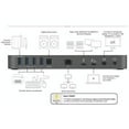 thumbnail image 3 of OWC 14-Port Thunderbolt 3 Dock with Cable, Compatible with Windows PC and Mac, Space Gray, 3 of 6