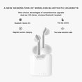 thumbnail image 2 of SOATUTO Wireless Earbuds Bluetooth Earbuds with Charging Case Wireless Headphones Waterproof Earphones Noise Cancelling Headset Long Battery Bluetooth Headphones with Mic for iPhone Android - White, 2 of 6
