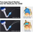 thumbnail image 5 of Botella para lavado nasal Neti Pot - 500 ml (17 oz) Botella para lavado nasal Limpiador nasal para alergias Sistema de irrigación nasal a presión para el cuidado nasal de adultos y niños Libre de BPA, 5 of 5