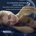 thumbnail image 4 of Under Pillow Bone Conduction Speaker for Sleeping, Bluetooth 5.4 White Noise Machine with Timer | Wireless Mini Sound Box Supports TF Card, Side Sleeper (Blue), 4 of 9