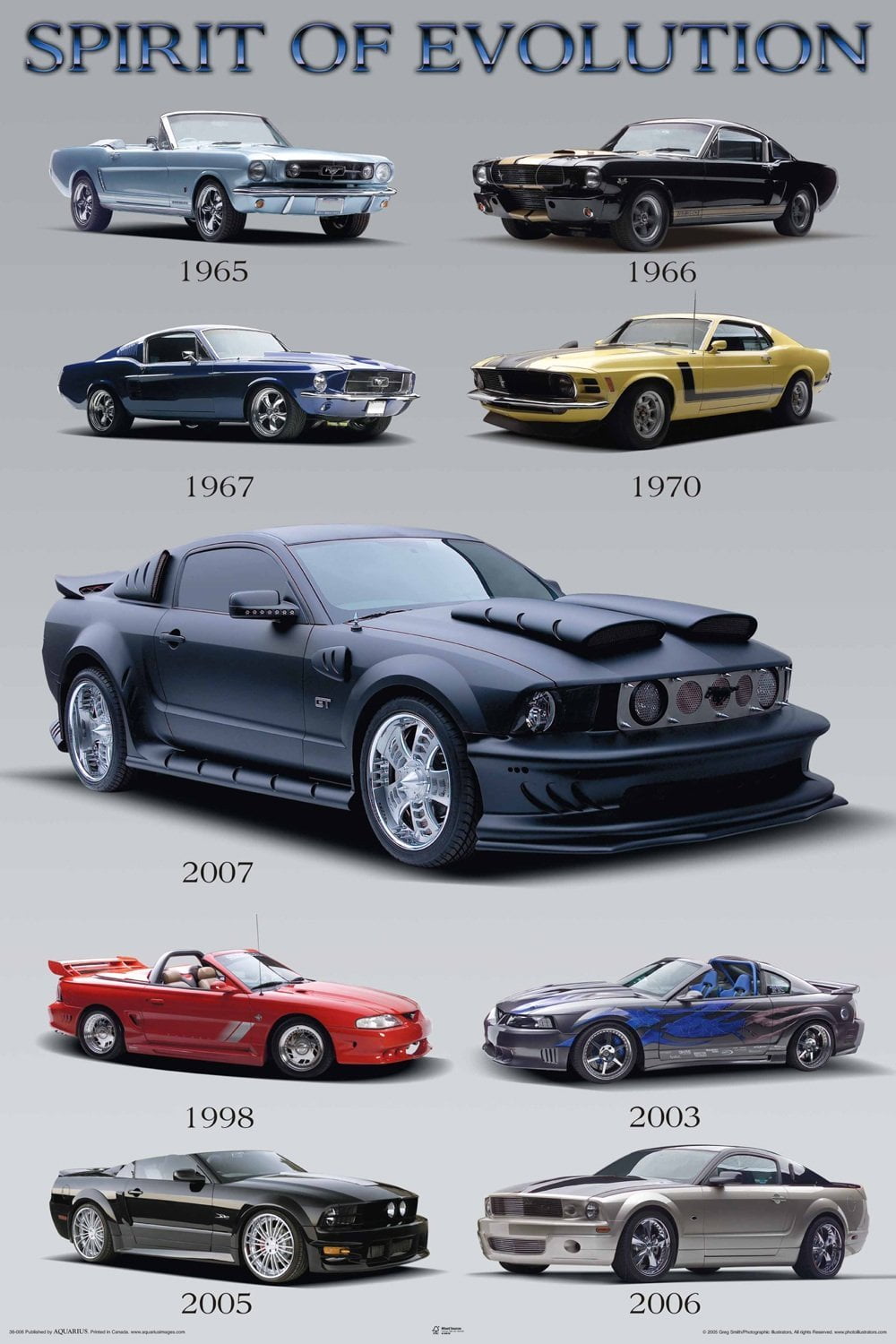 Poster Mustang Evolution 24x36 Wall Art Licensed 36006