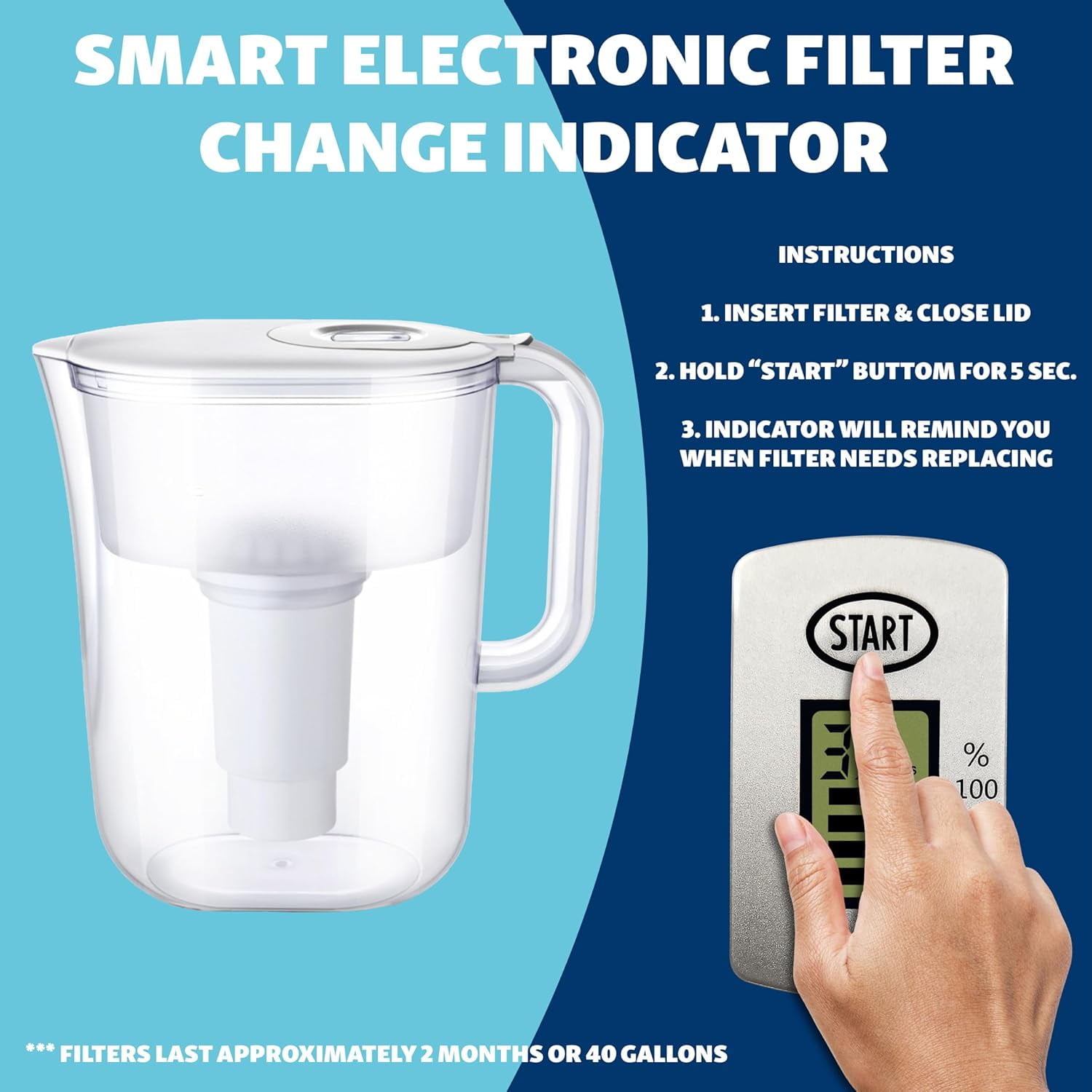 10-Cup Water Filter Pitcher with Electronic Filter Change Reminder, Includes 5 Replacement Filters – Compatible with Brita