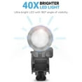 Aduro Sport Bike Light Flashlight Bicycle Headlight, Powerful 40X