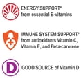 thumbnail image 3 of Suplemento multivitamínico Geritol 100 comprimidos (paquete de 4), 3 of 6