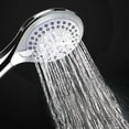 High pressure shower head Handbrake 4 Modes /AUS Water saving switch
