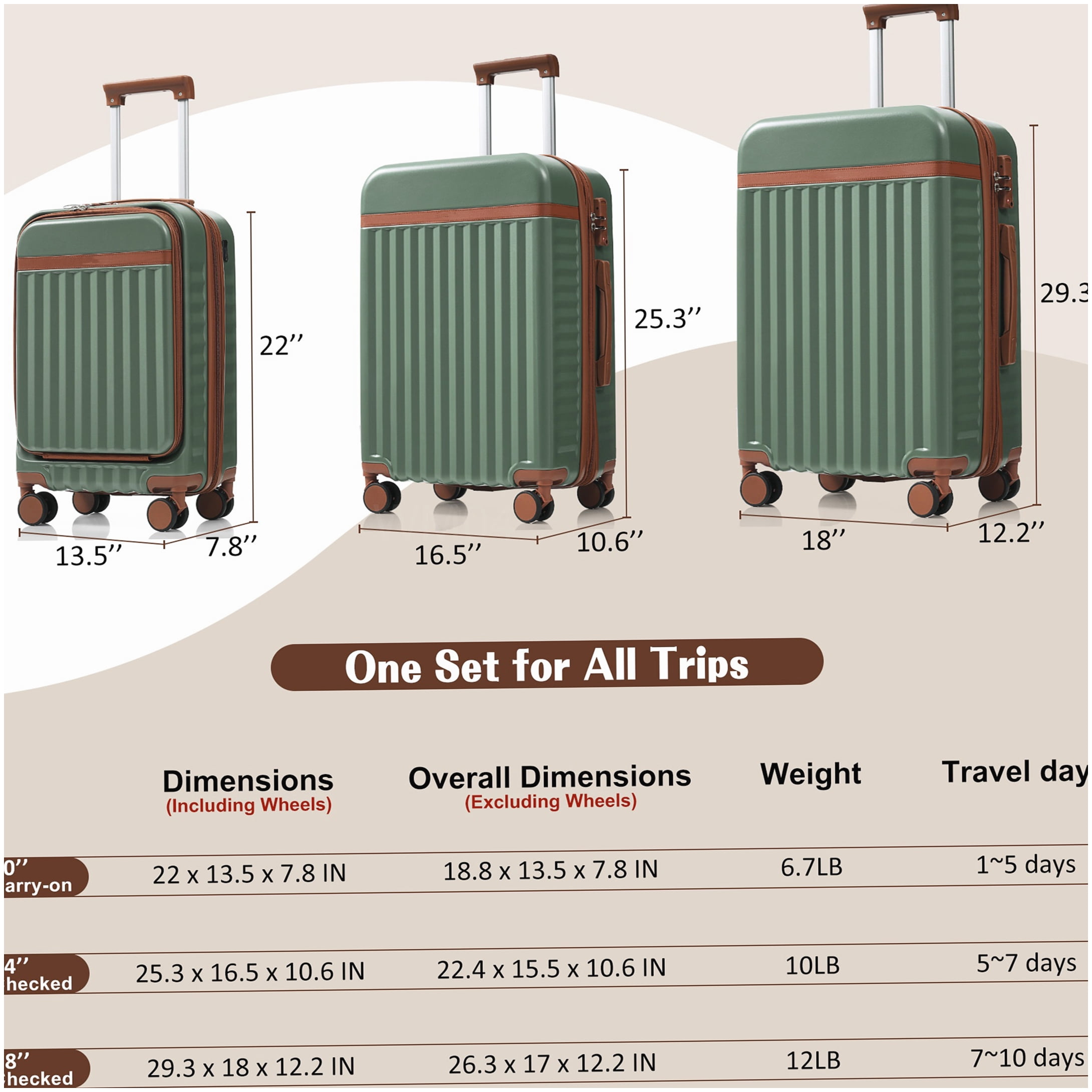 MANGIJOY Carry On Luggage with USB Port and Front Pocket, ABS 3-Piece Hardside Spinner Suitcase Set in Green for Men &; Women