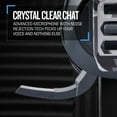 thumbnail image 6 of RIG 600 PRO HS Dual Wireless Multiplatform Gaming Headset with Bluetooth for PlayStation PS4, PS5, Nintendo Switch, Switch 2, PC, Steam Deck, USB, Android, iPhone – Arctic Camo, 6 of 12
