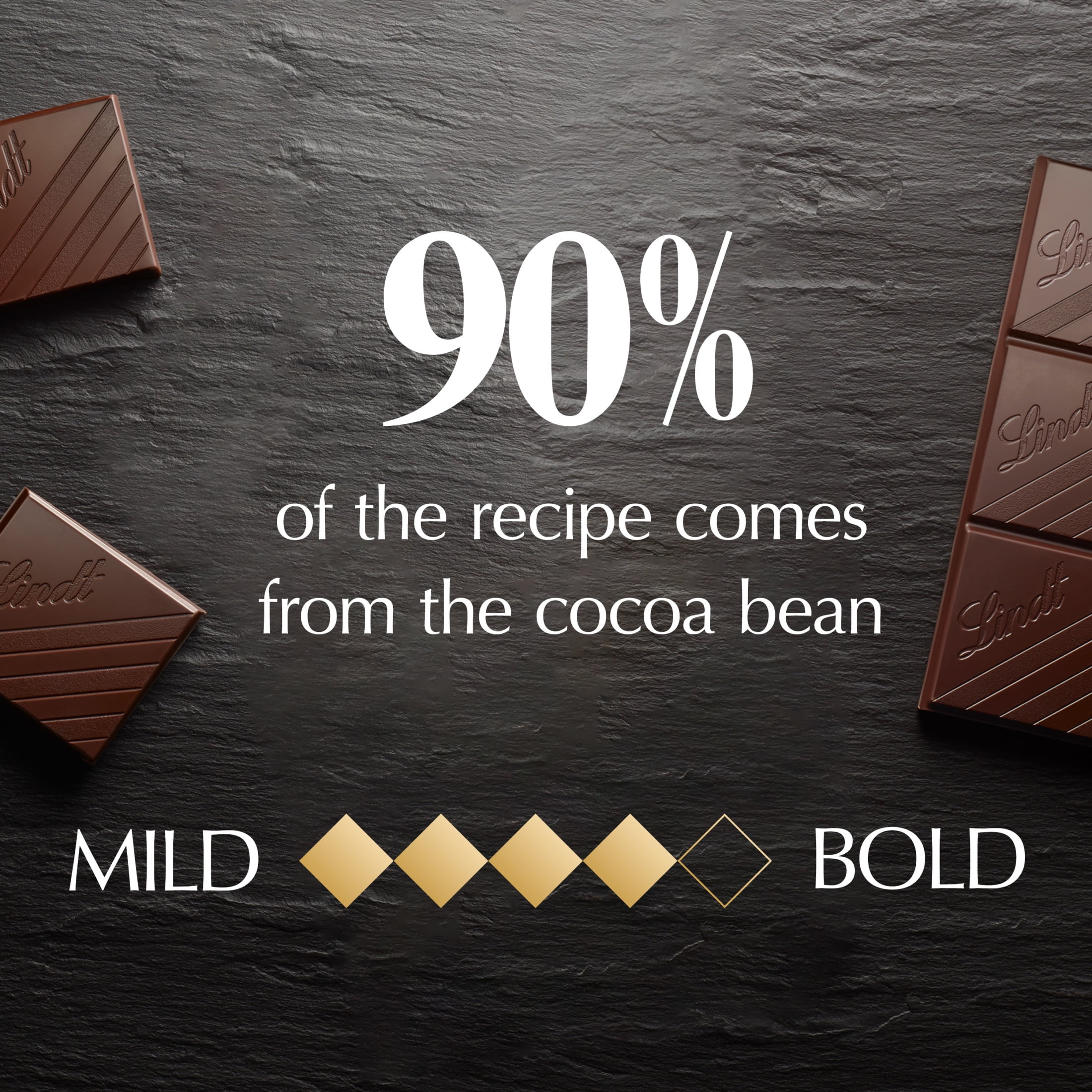 Lindt Excellence, Dark Chocolate, 90% Cocoa, Candy Bar, 3.5 oz, Bar