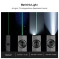 thumbnail image 4 of Linterna OLIGHT ArkPro Recargable USB-C 1500 Lúmenes, 4 of 9