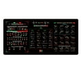 thumbnail image 5 of NovaSpark Stock Market Trading Mouse Pad Chart Patterns Cheat Sheet for Day for Traders Large Anti Slip Table Mat for Office,Styles2, 5 of 10