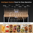 thumbnail image 6 of Costway 8-in-1 Air Fryer 10.6QT Digital Toaster Oven Rotisserie w/ Accessories, 6 of 11